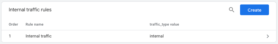 Internal traffic rules